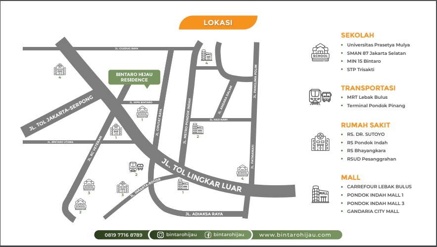Peta lokasi Bintaro Hijau Residence beserta akses tol, sekolah, rumah sakit, dan mall di sekitarnya
