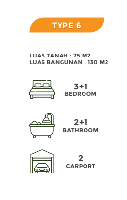 Bintaro Hijau Unit Type 6 2.5